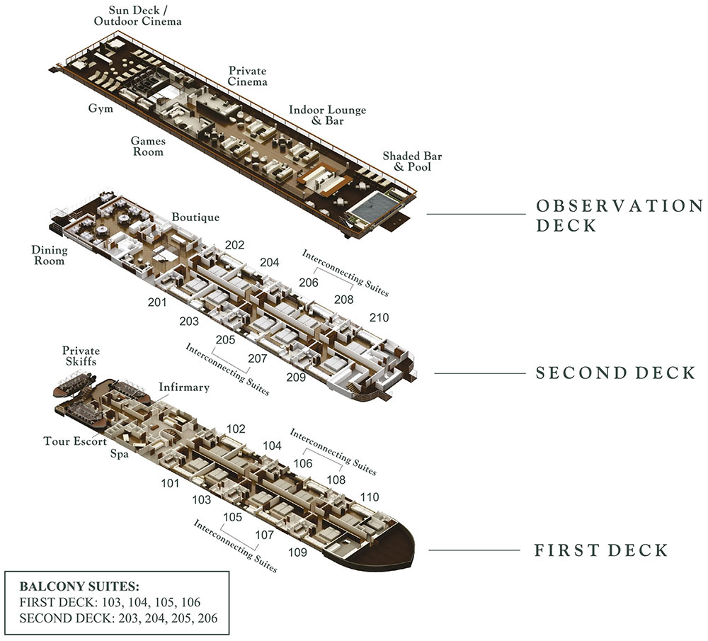 A detailed diagram of a ship’s three decks: Observation Deck with outdoor areas for every traveler, Second Deck featuring suites and dining rooms for a lavish tour, and First Deck with additional suites and a luxurious spa. Balcony suite numbers are listed.